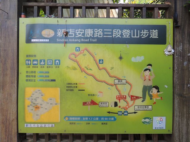 潤濟宮步道指示牌